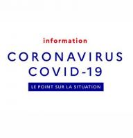 Coronavirus - COVID-19